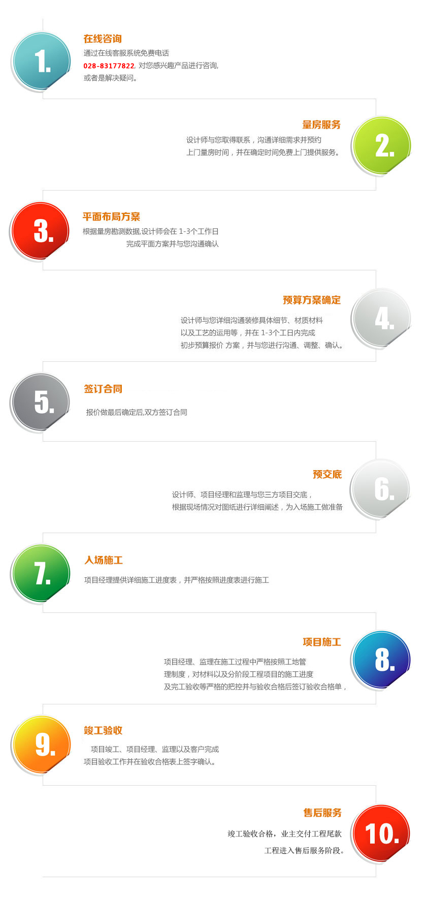 成都店鋪裝修公司電話(huà)